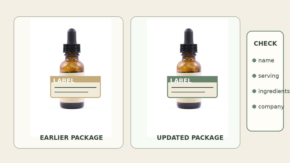 Two brand-neutral amber bottles labeled earlier package and updated package beside a comparison checklist